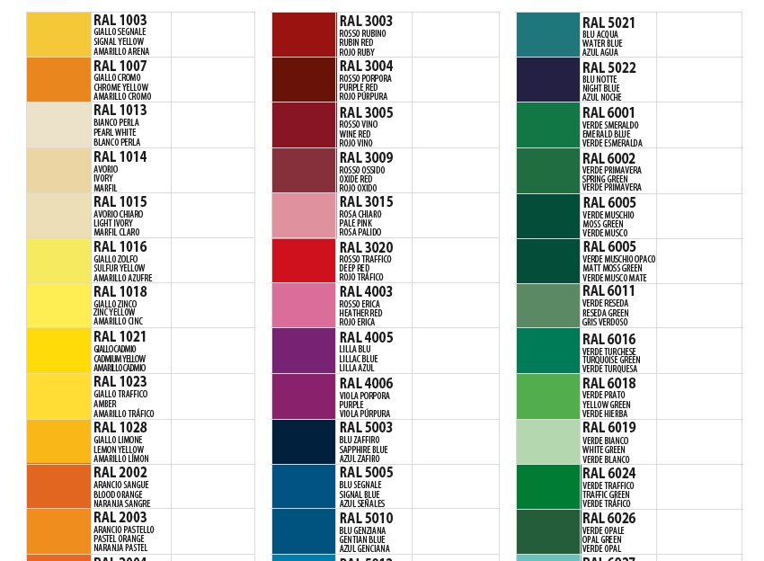 Tabella colori per pareti interne cheap cartella colori for Tabella colori pareti interne
